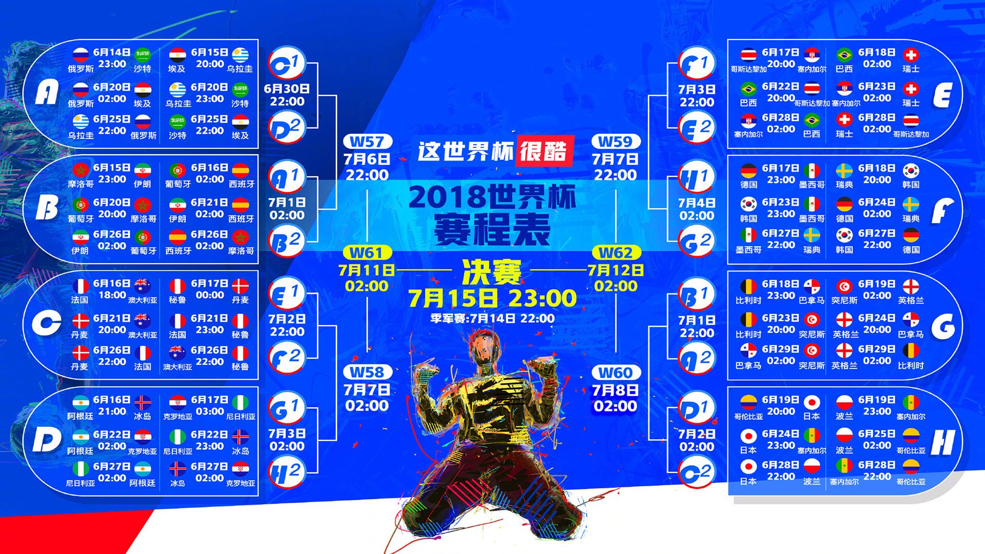 莱万失准成转折,塞尔维亚逆袭波兰写传奇
